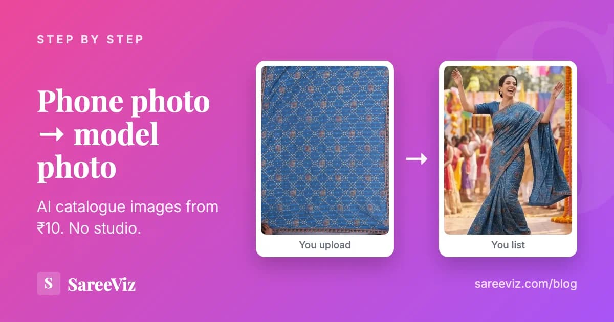 Phone photo to model photo — AI catalogue images from ₹10, step by step