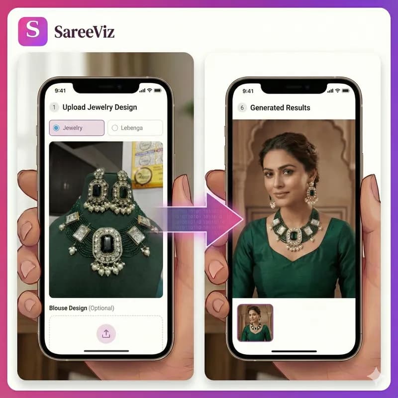 AI jewelry photography — necklace and earrings on AI model