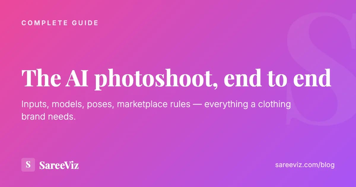 The AI photoshoot end to end — complete guide for clothing brands