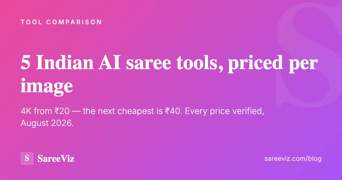 5 Indian AI saree photography tools, priced per image — 4K from ₹20