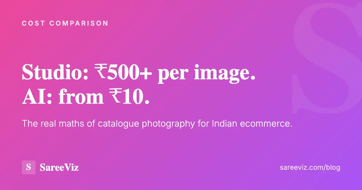 Studio at ₹500+ per image versus AI from ₹10 — catalogue photography cost comparison for Indian ecommerce