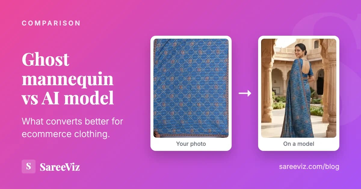 Ghost mannequin vs AI model photography — a flat saree photo next to the same saree on a model