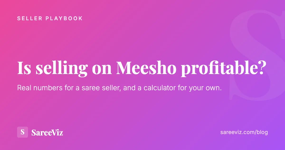 Card on the pink to purple SareeViz gradient reading "Is selling on Meesho profitable?", with the line "Real numbers for a saree seller, and a calculator for your own"