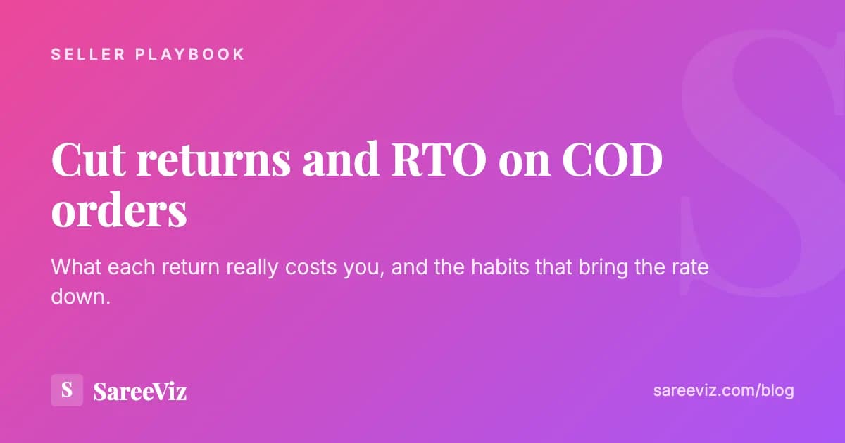 Card on the pink to purple SareeViz gradient reading "Cut returns and RTO on COD orders", with the line "What each return really costs you, and the habits that bring the rate down"